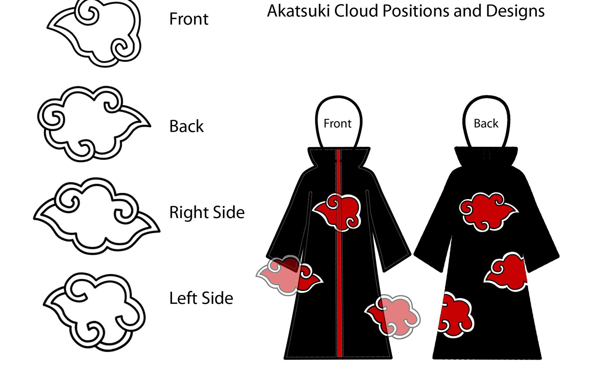 Naruto Akatsuki Cloud Wallpapers