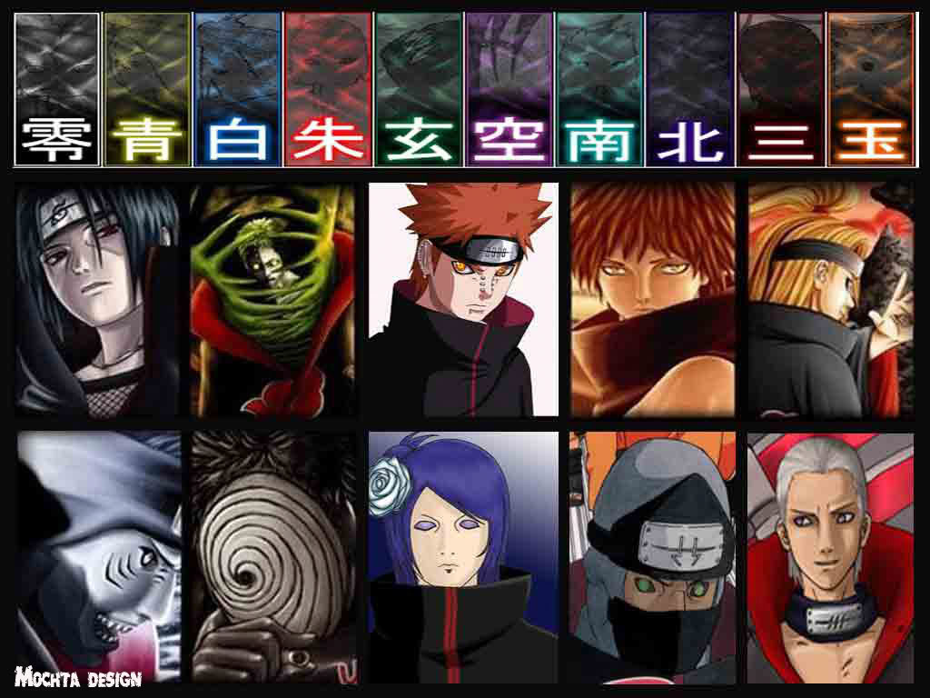 Naruto Shippuden Akatsuki Wallpapers