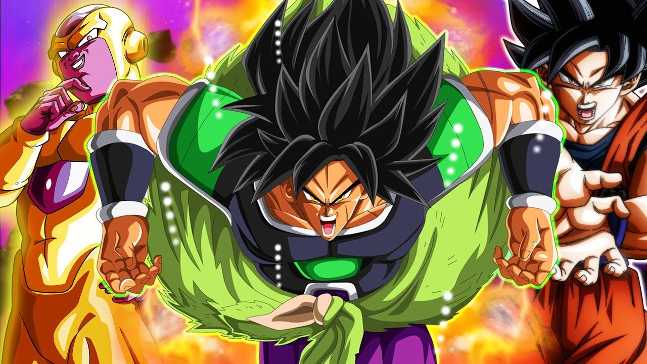 Unstoppable Broly 4K Wallpapers