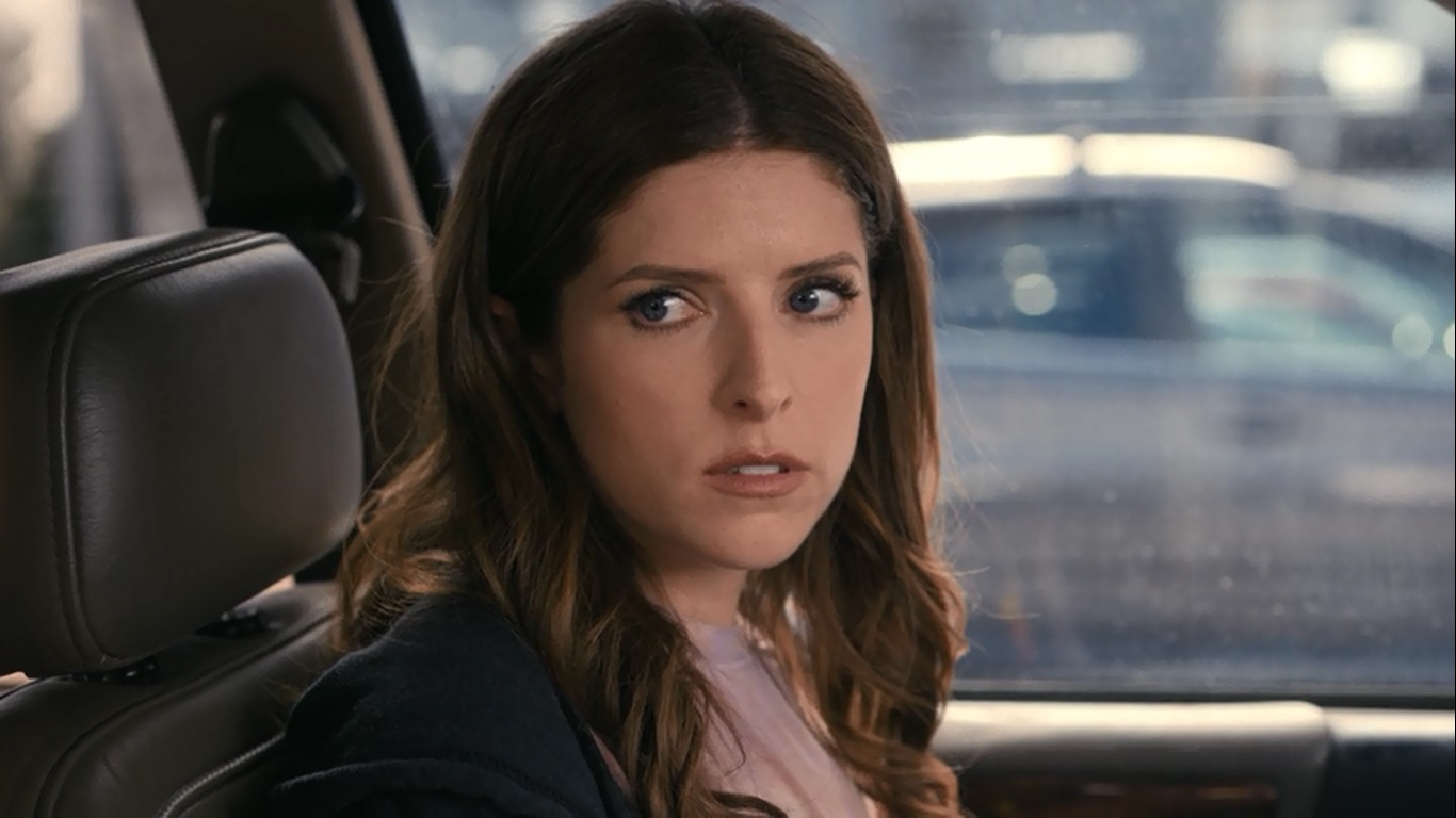 Anna Kendrick 2020 Wallpapers