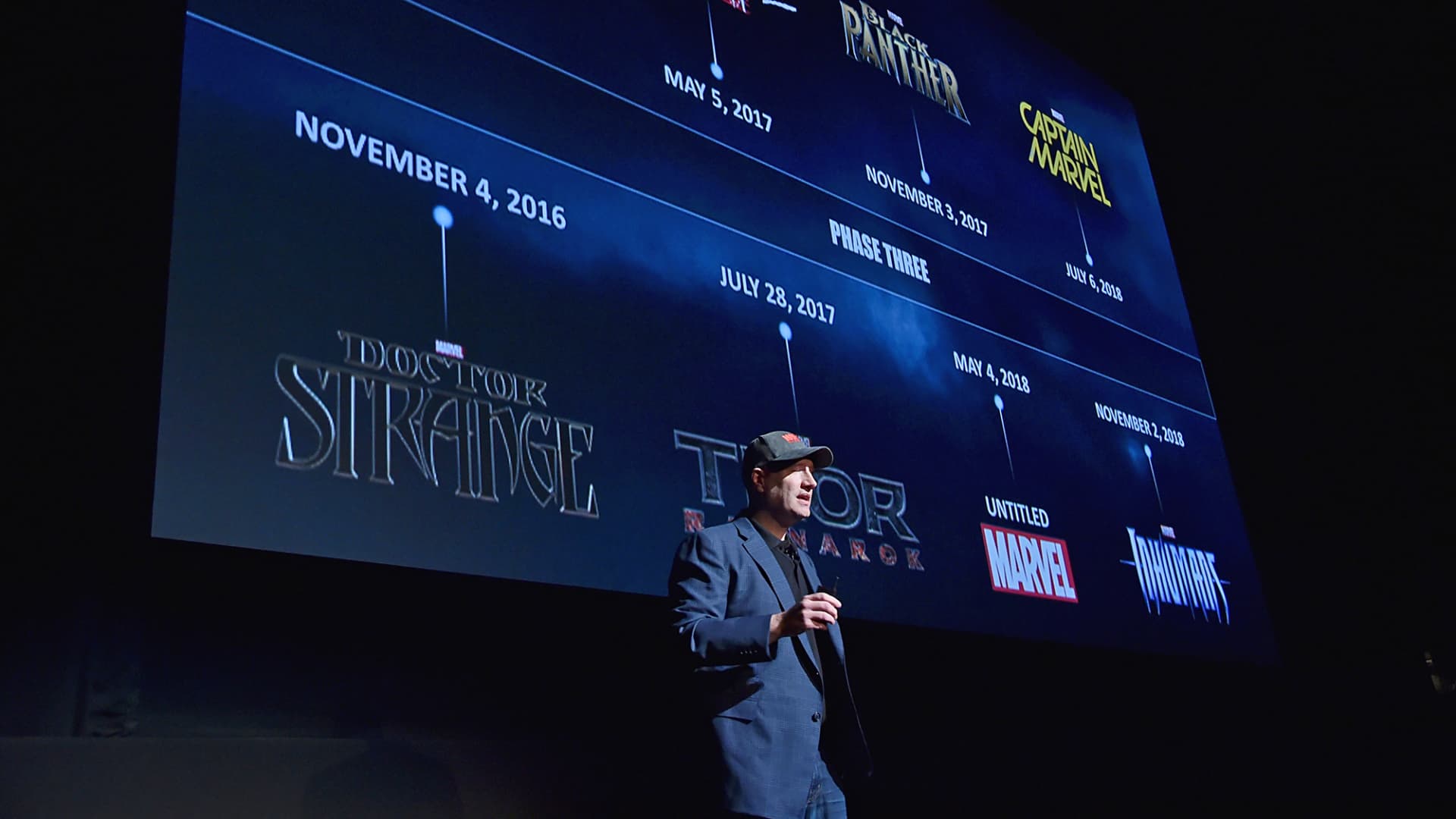 Kevin Feige Wallpapers