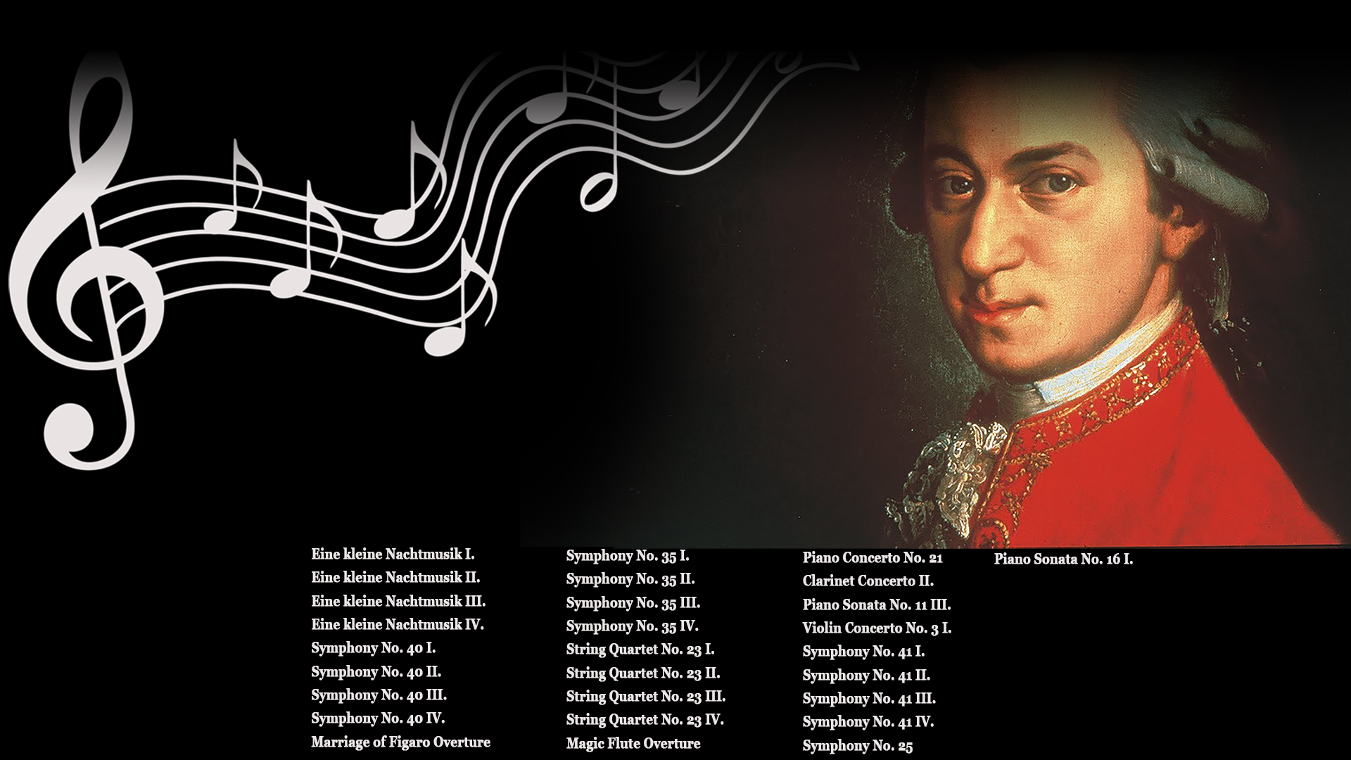 Mozart Wallpapers