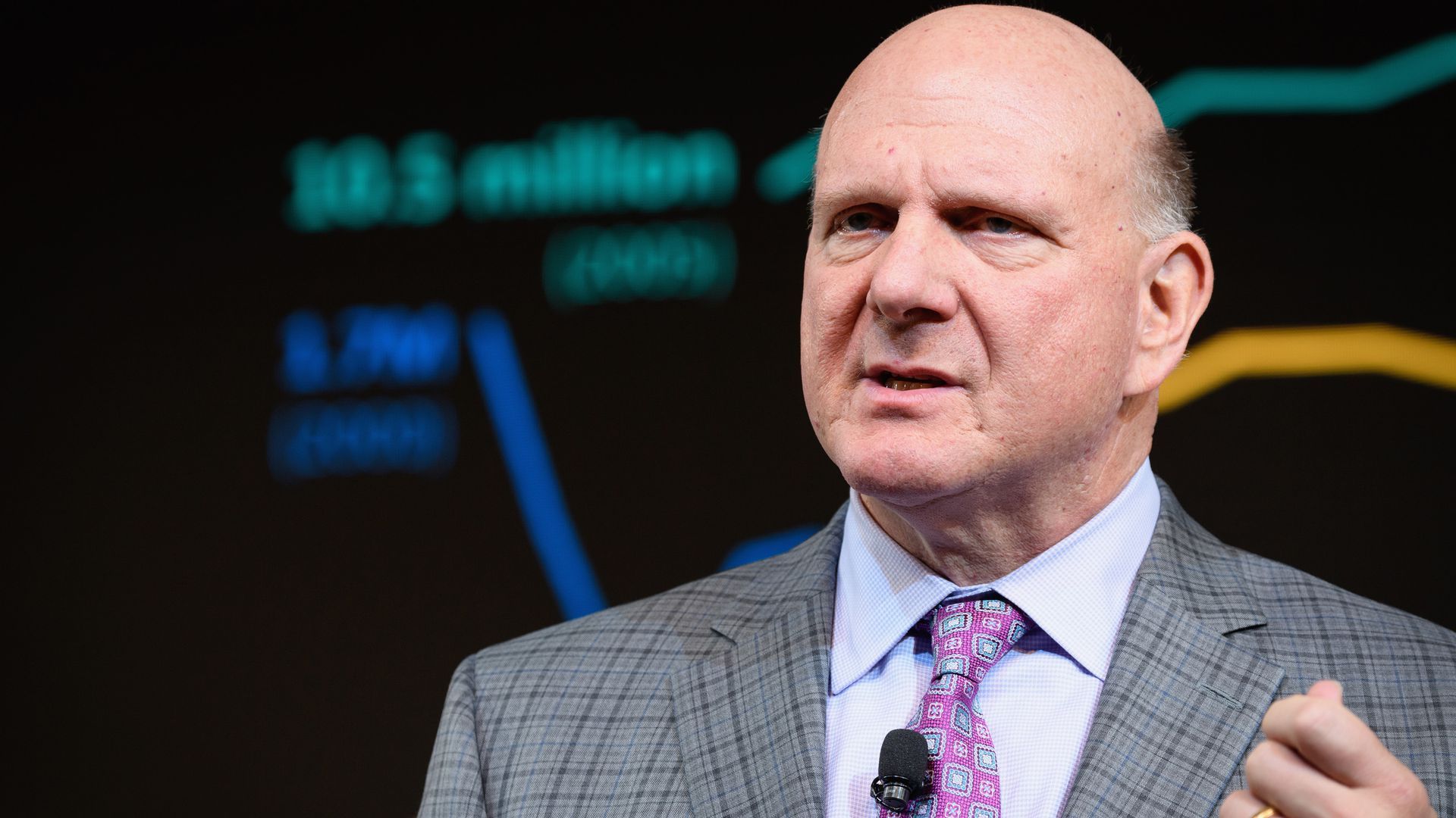 Steve Ballmer Wallpapers