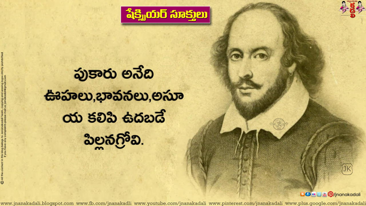 William Shakespeare Wallpapers