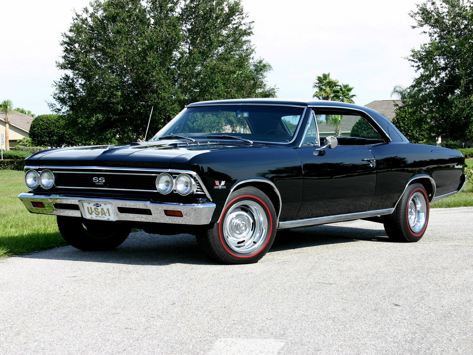 1966 Chevrolet Chevelle Wallpapers