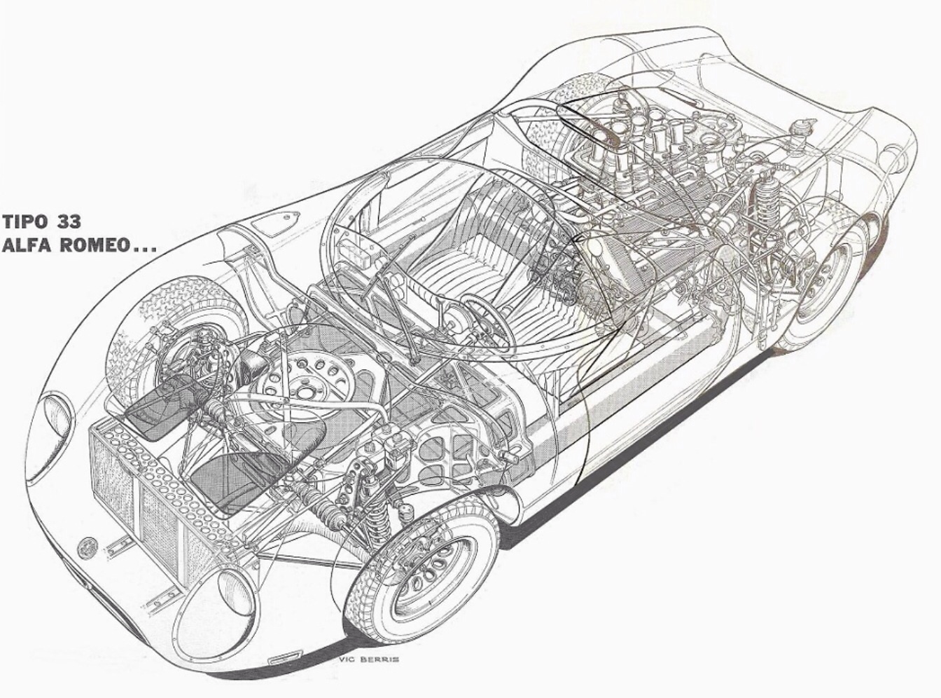 Alfa Romeo 33/2 Periscopica Wallpapers