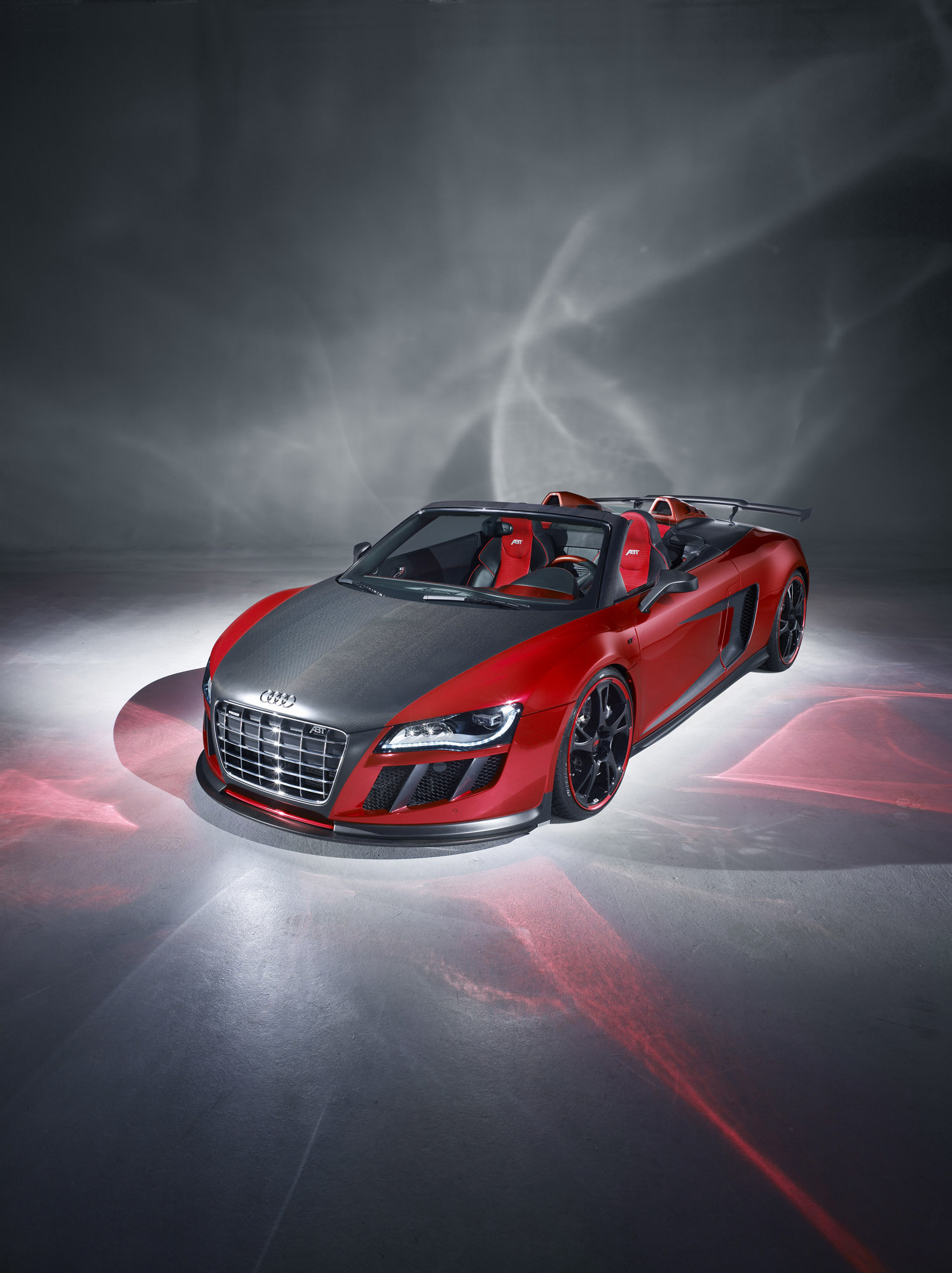 Audi 2017 Abt R8 Wallpapers