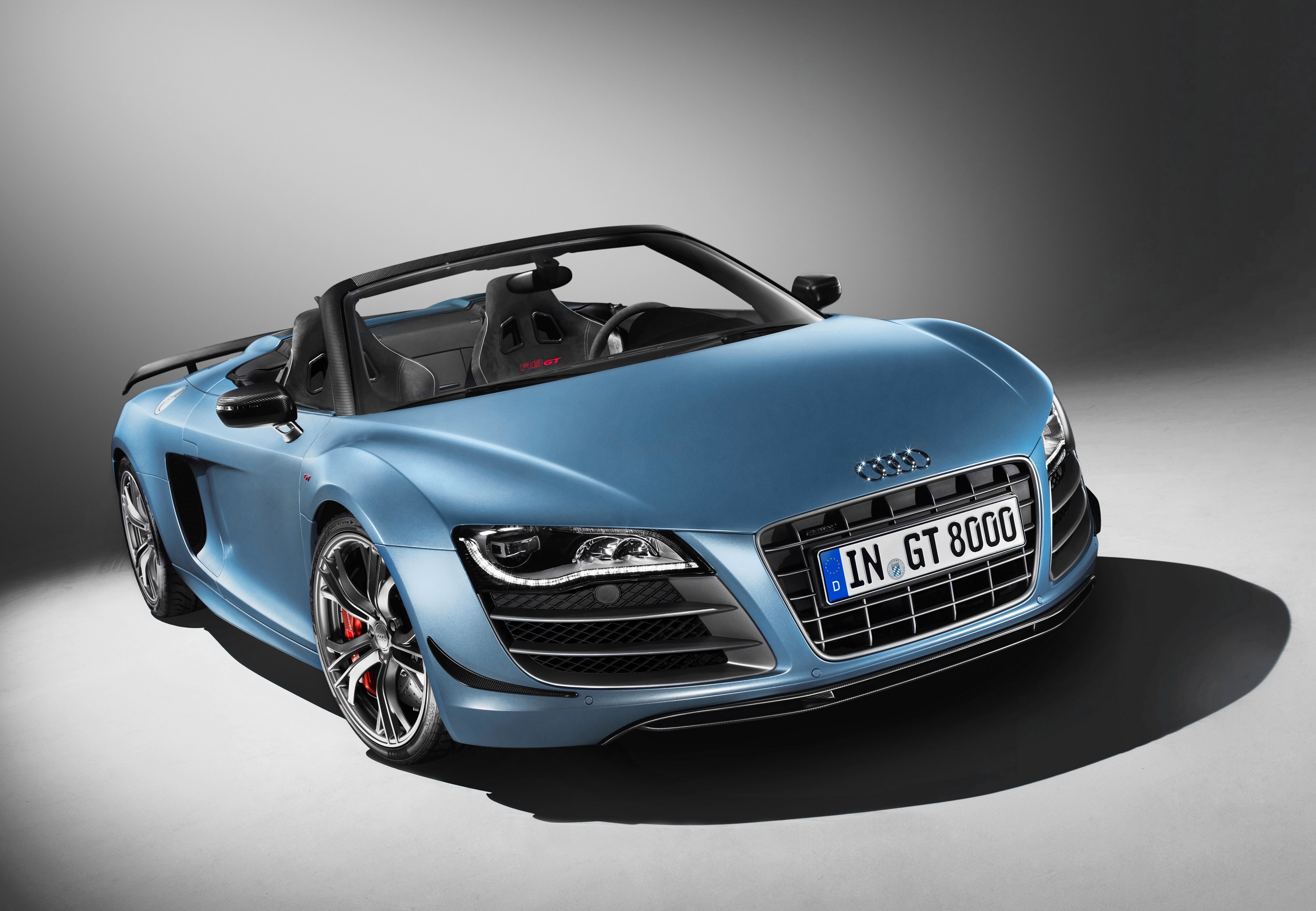 Audi R8 Gt Spyder Wallpapers