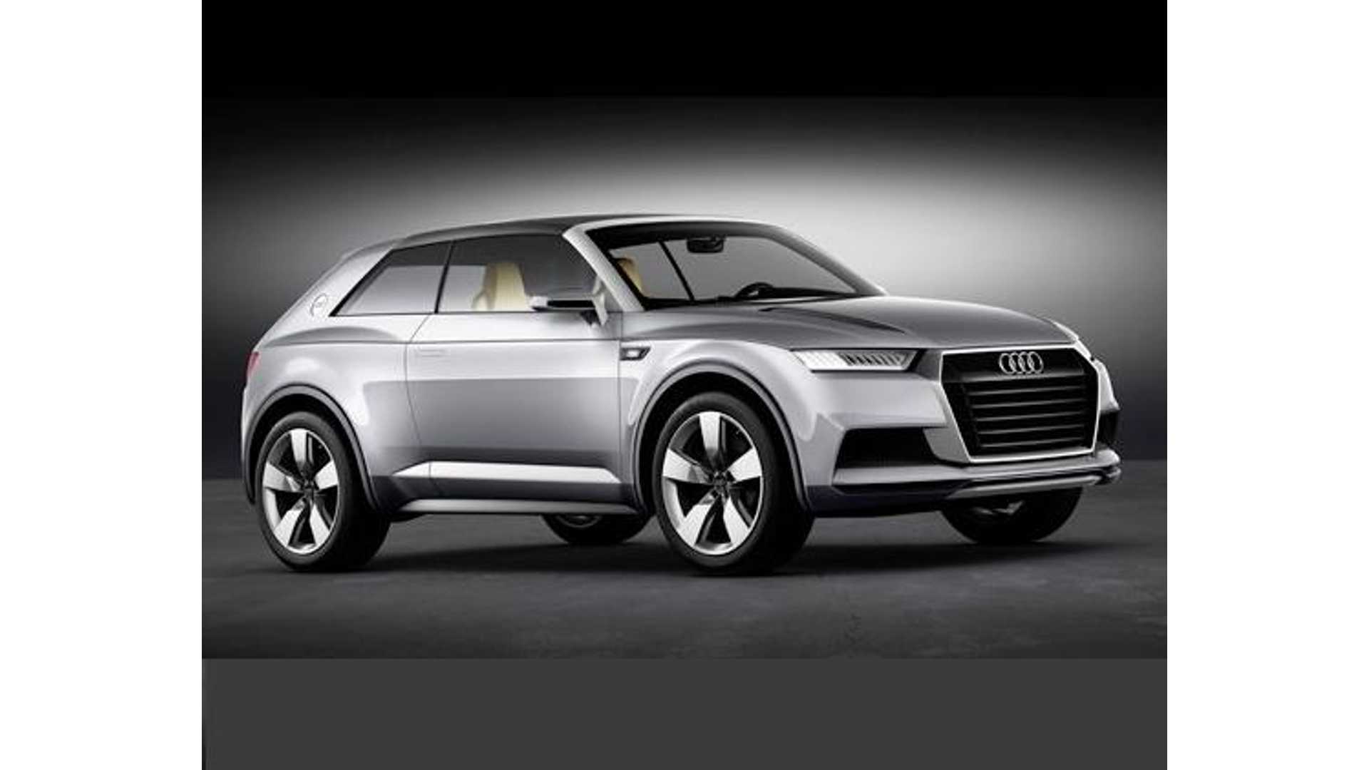 Audi Steppenwolf Wallpapers