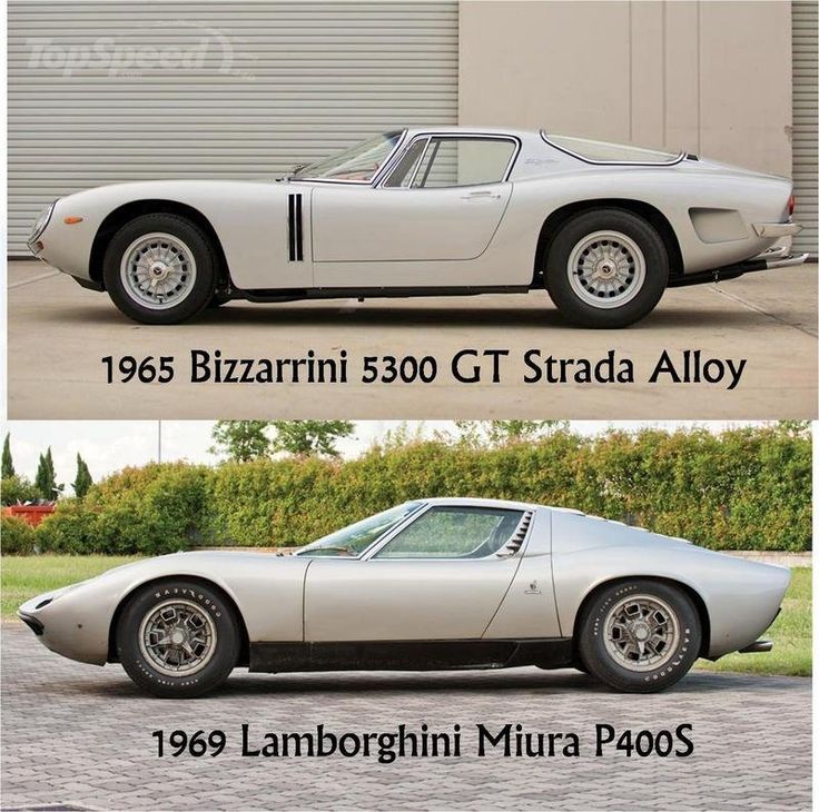 Bizzarrini 5300 Gt Strada Wallpapers