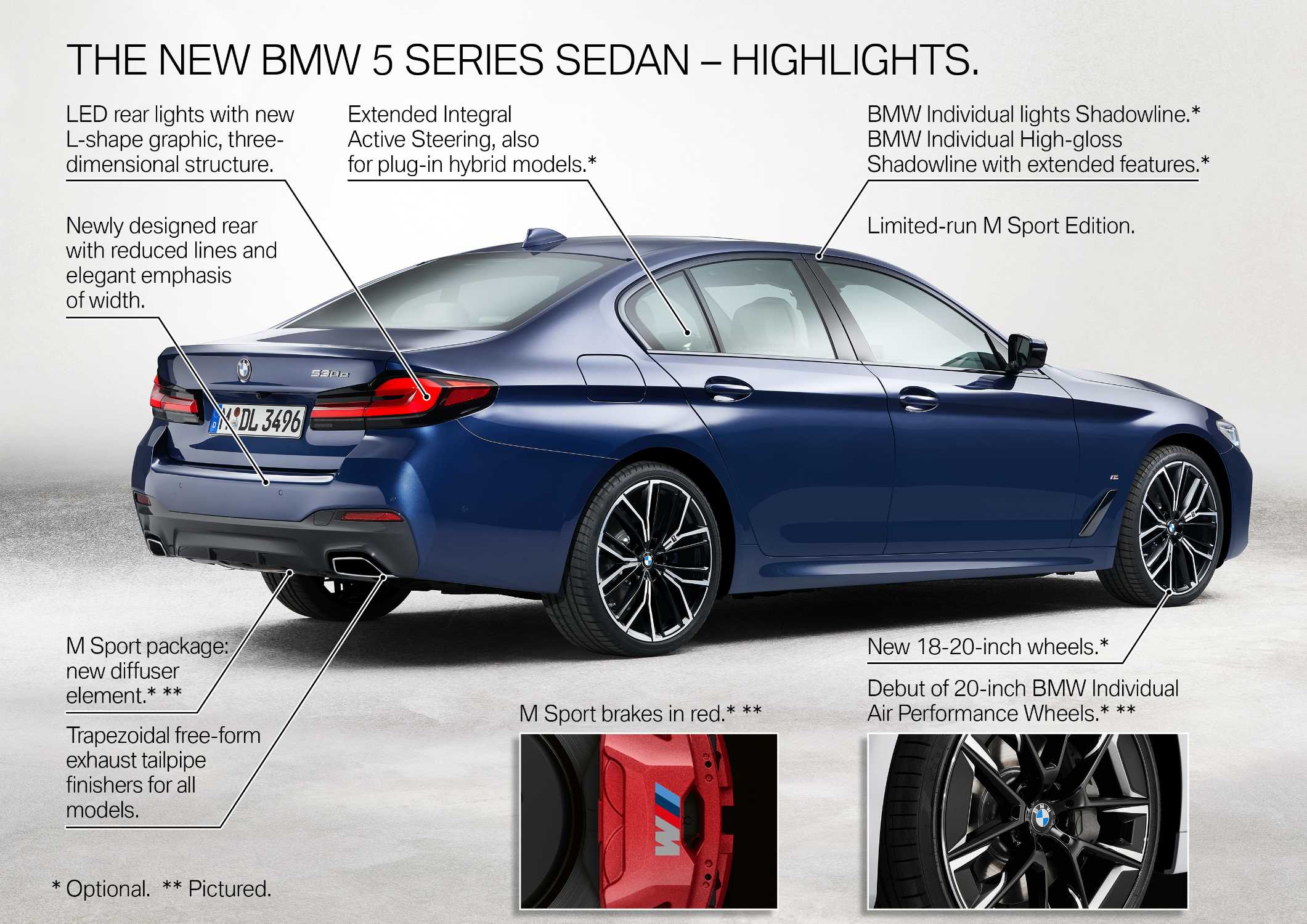 Bmw 530I Touring M Performance Wallpapers