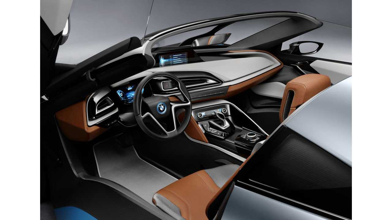 Bmw I8 Concept Spyder Wallpapers