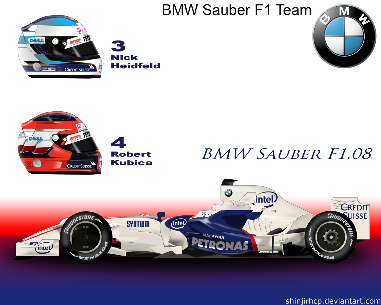 Bmw Sauber F1.08 Wallpapers