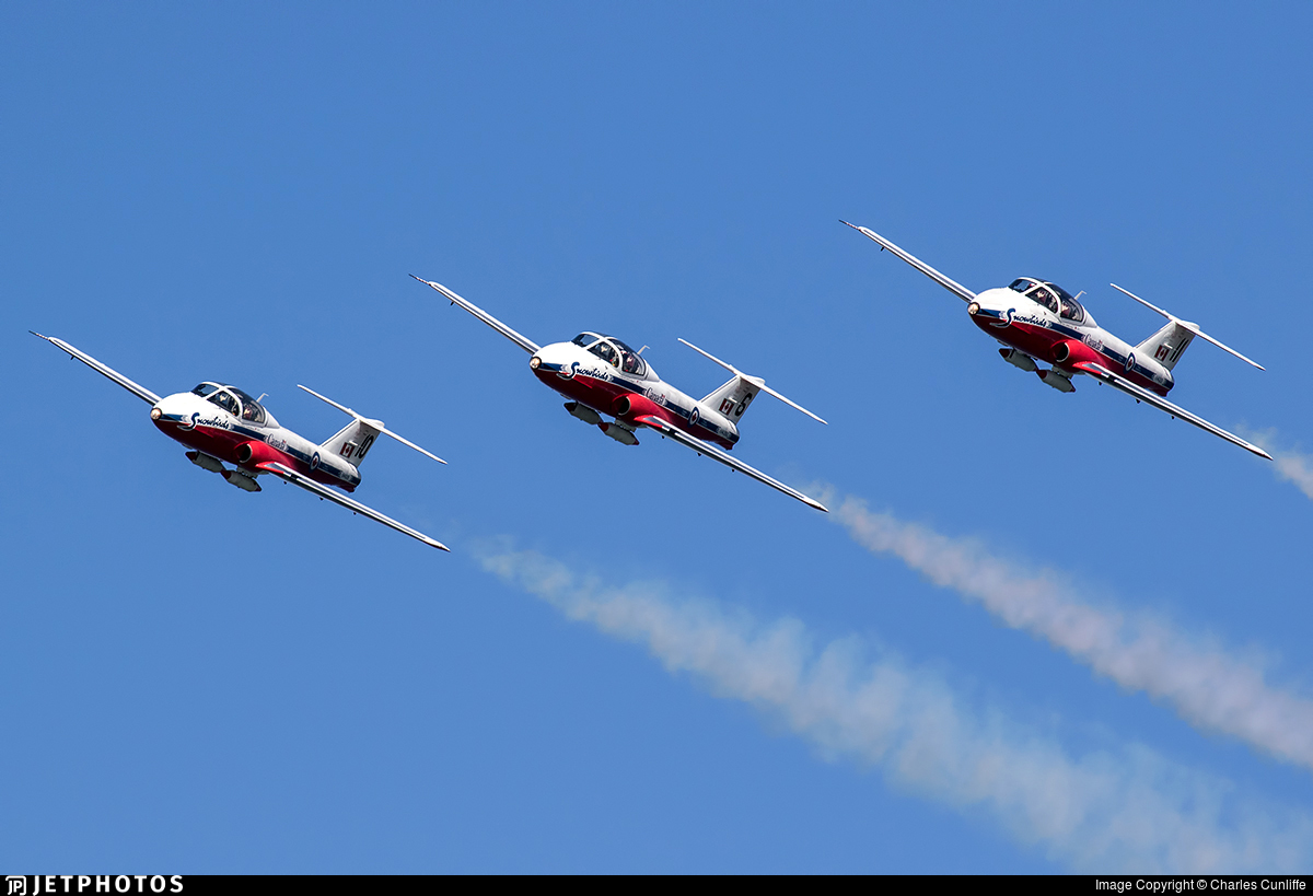 Canadair Ct-114 Tutor Wallpapers