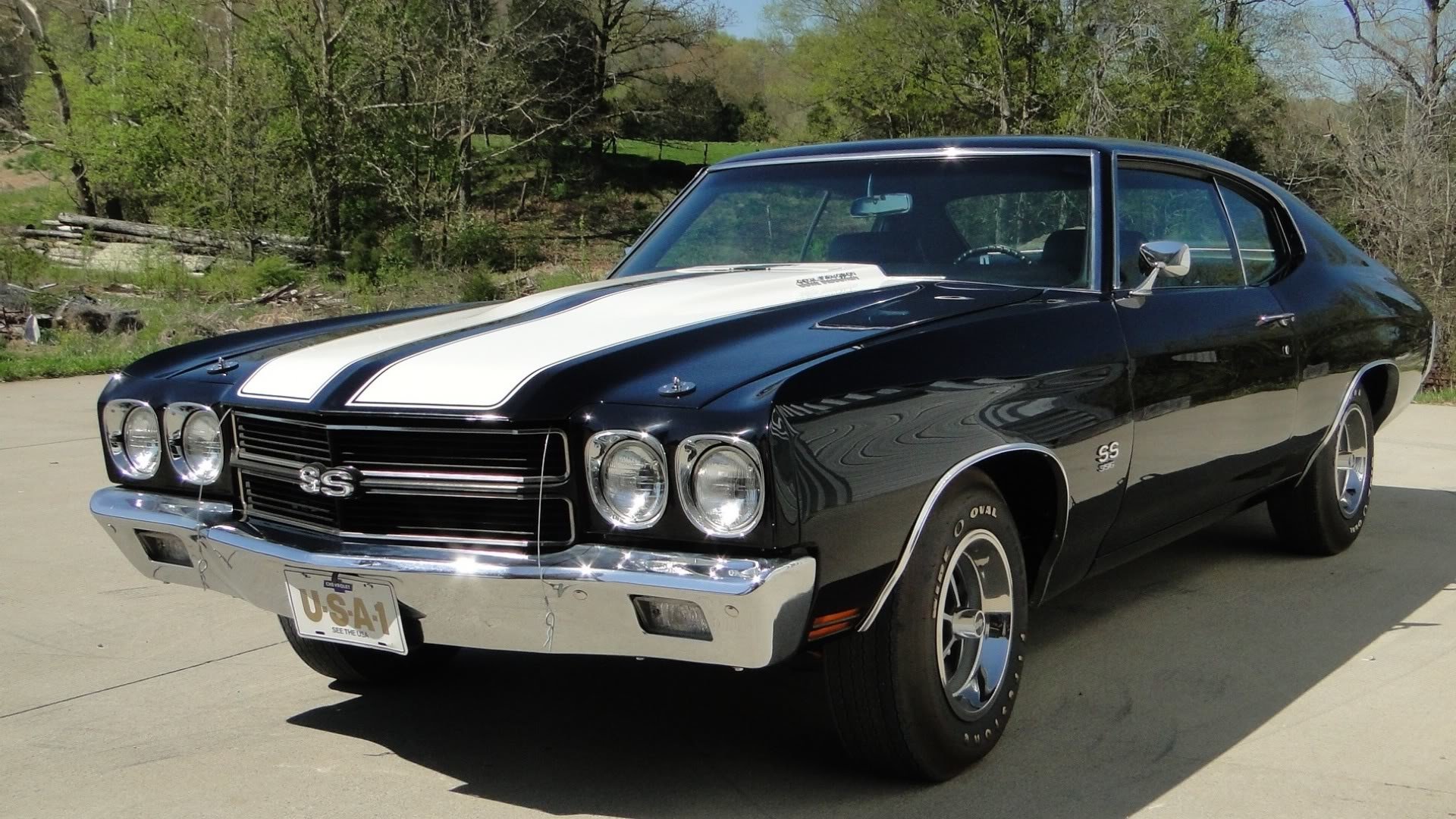 Chevrolet Chevelle Ss Wallpapers