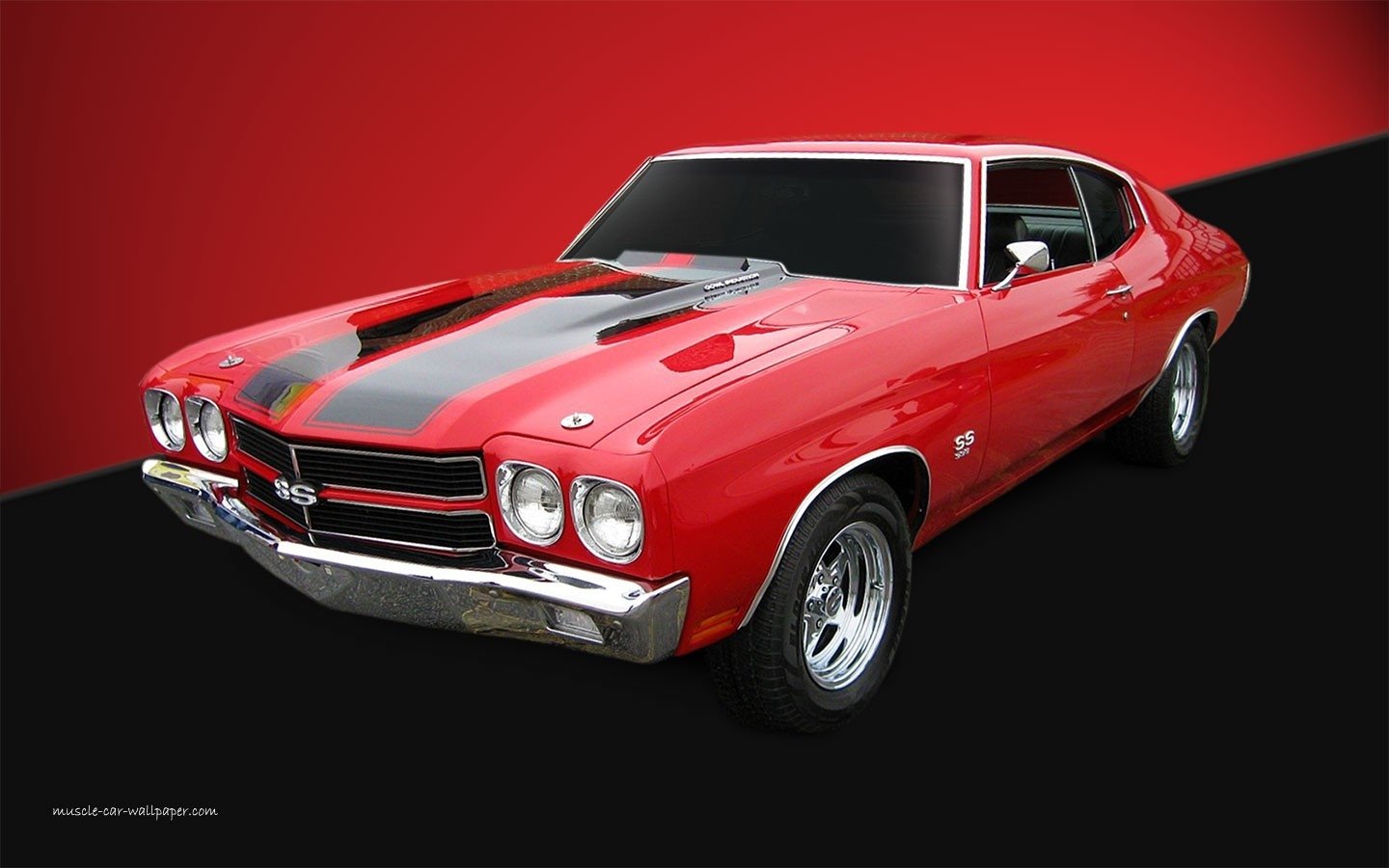 Chevrolet Chevelle Ss Wallpapers