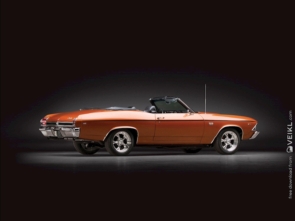 Chevrolet Chevelle Ss Wallpapers