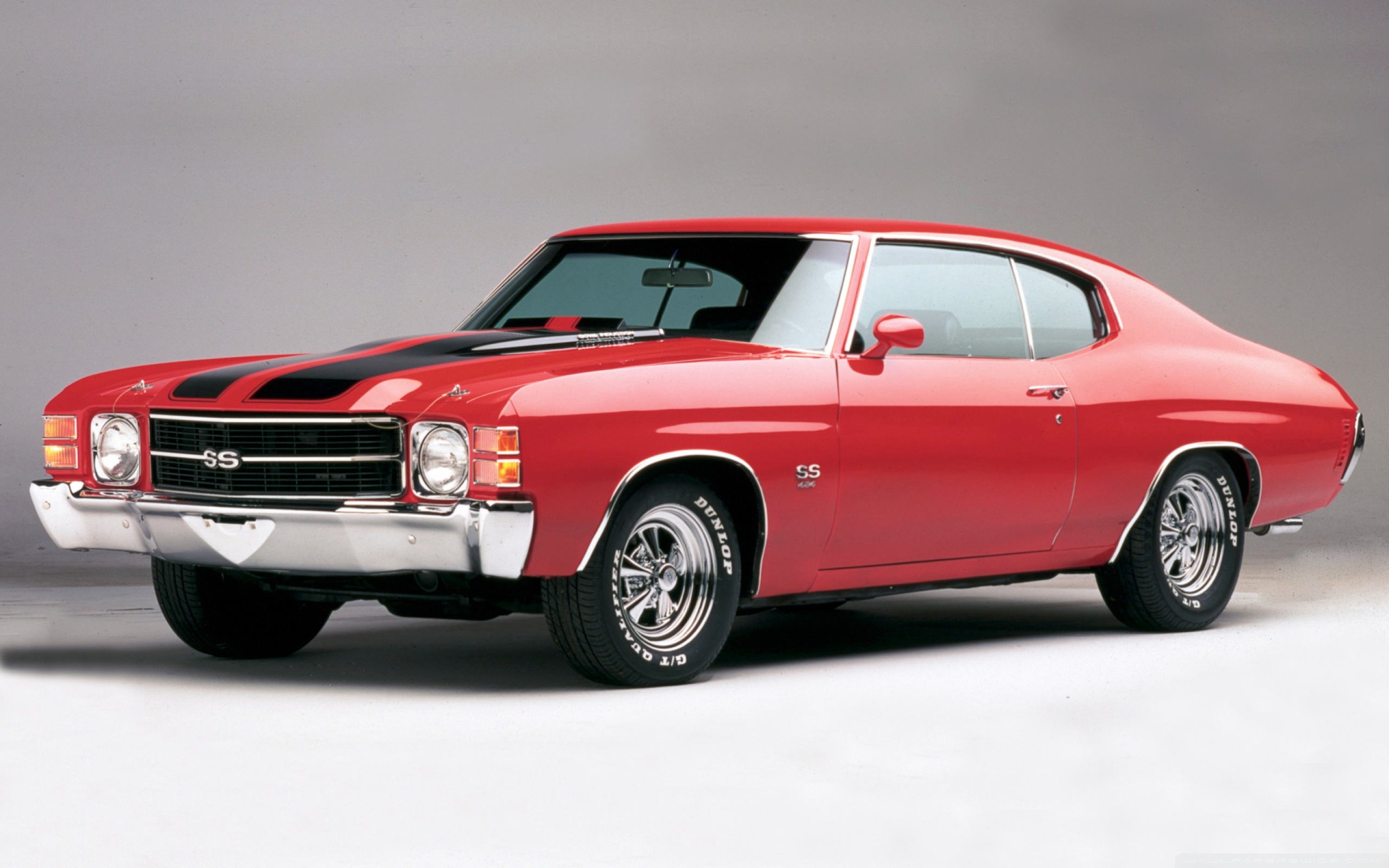 Chevrolet Chevelle Ss Wallpapers