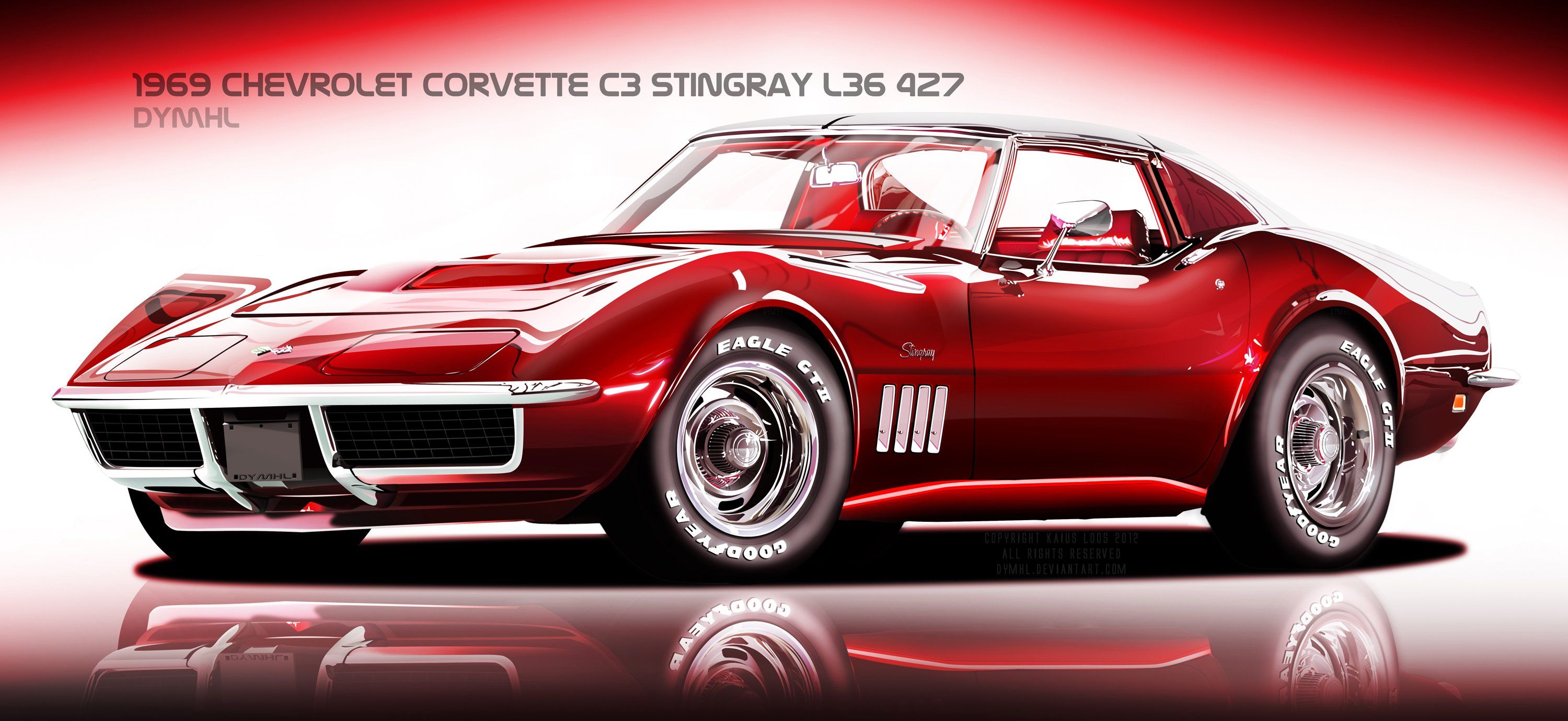 Chevrolet Corvette 427 Wallpapers