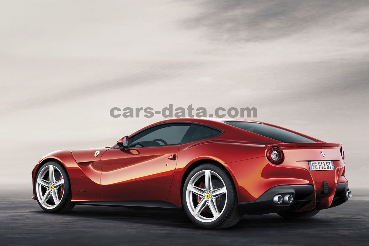 Ferrari Berlinetta Wallpapers