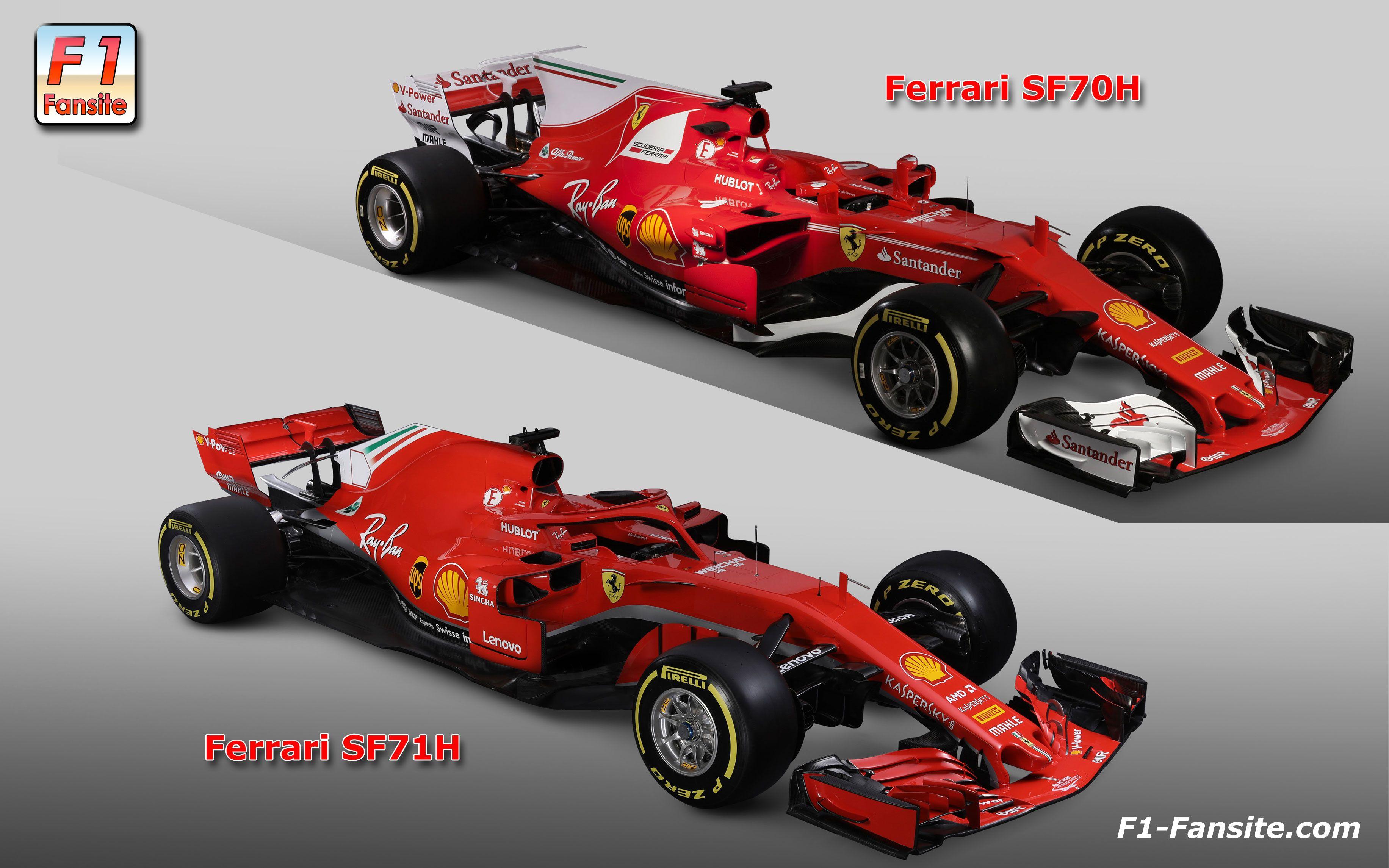 Ferrari Sf70H Wallpapers