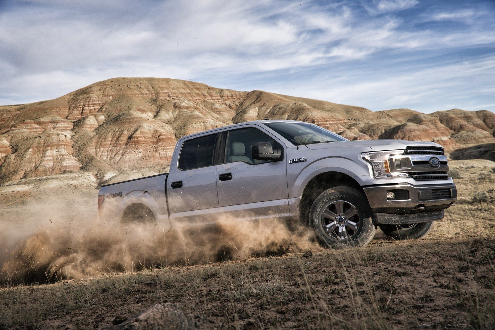 Ford F150 Wallpapers