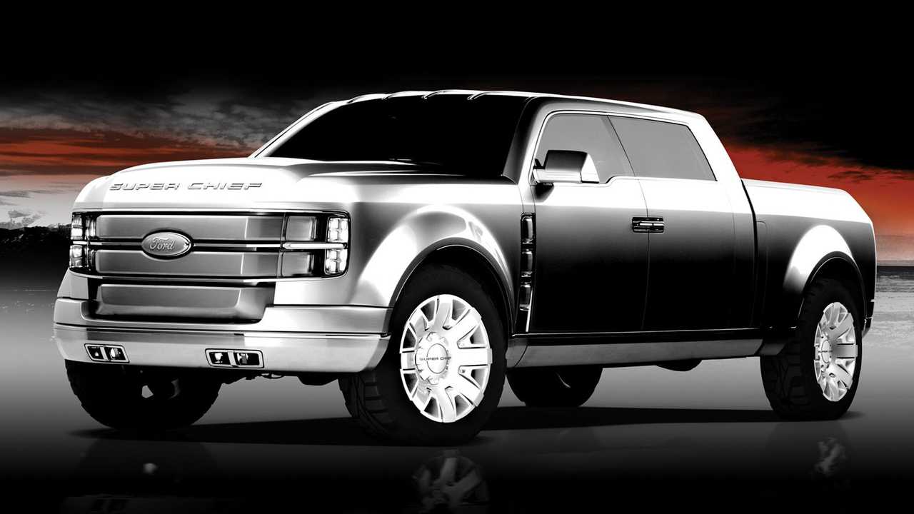 Ford F-250 Super Chief Wallpapers