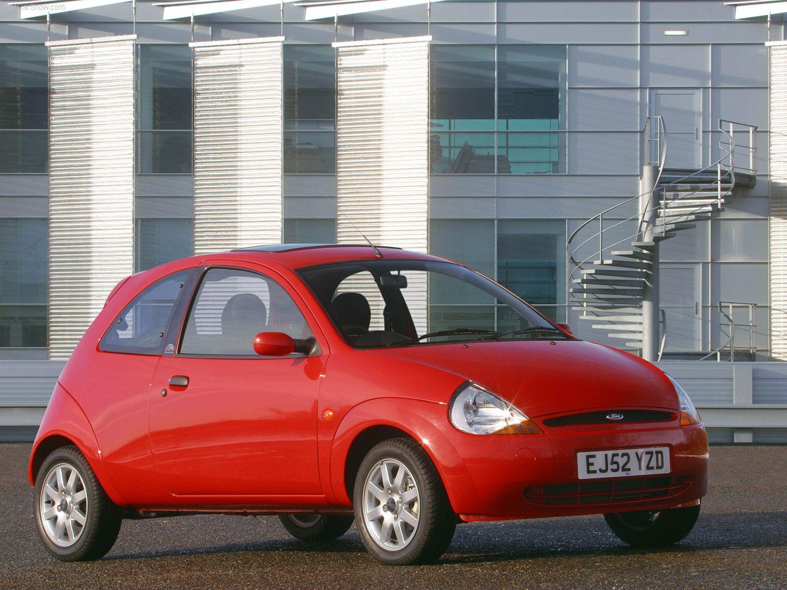 Ford Ka+ Wallpapers