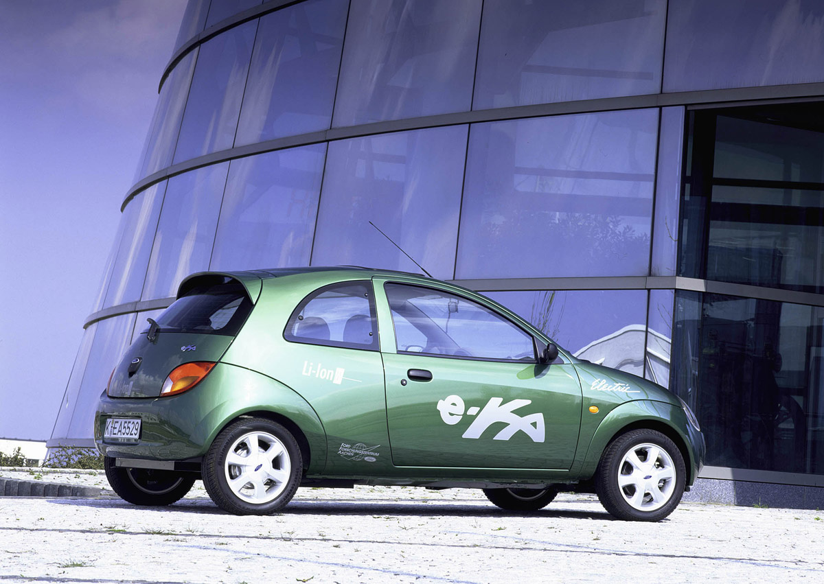 Ford Ka+ Wallpapers