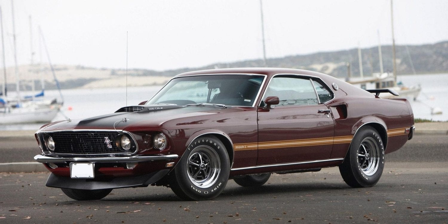 Ford Mustang 600 Limited Edition Wallpapers