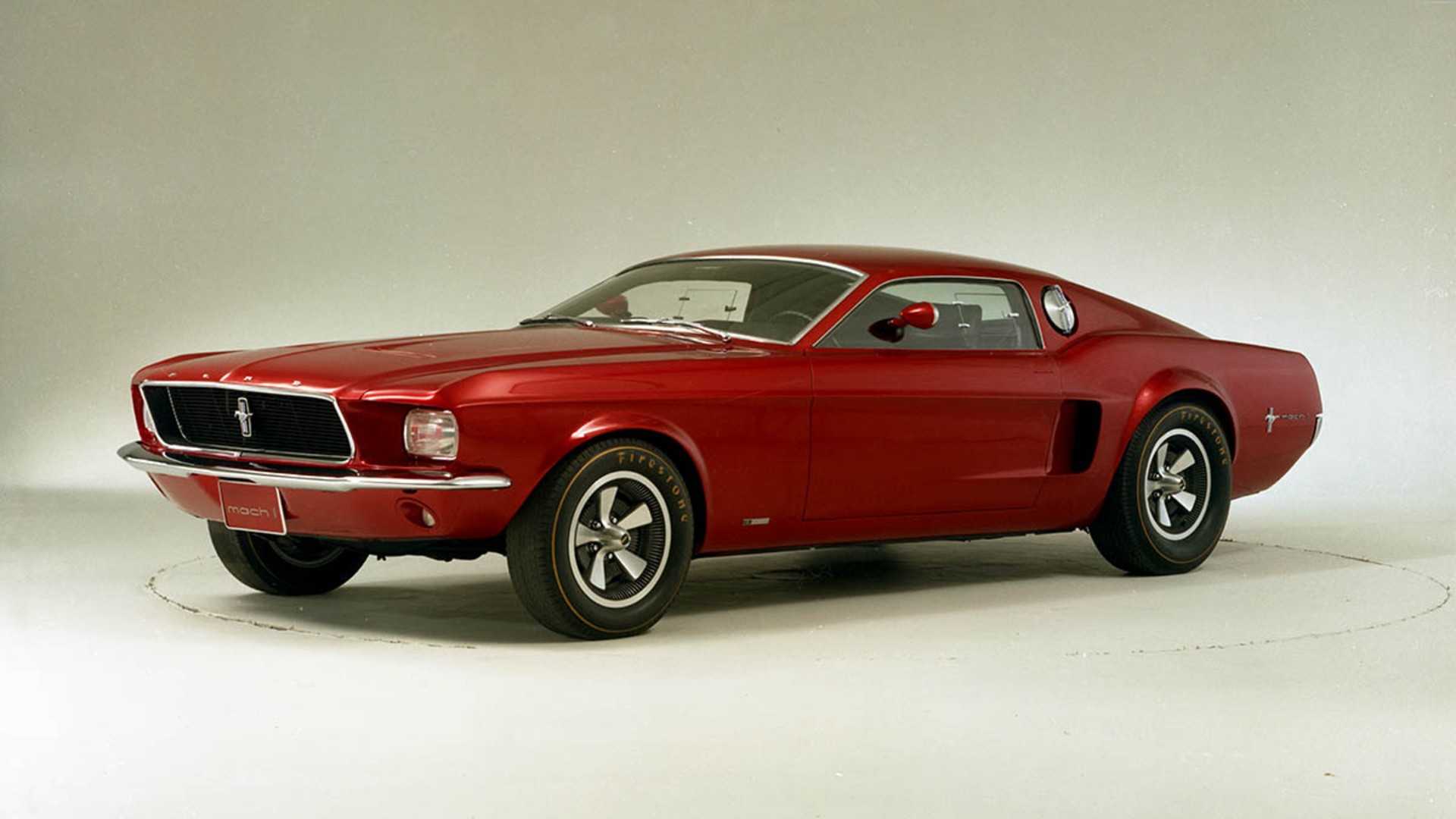 Ford Mustang Allegro Ii Wallpapers