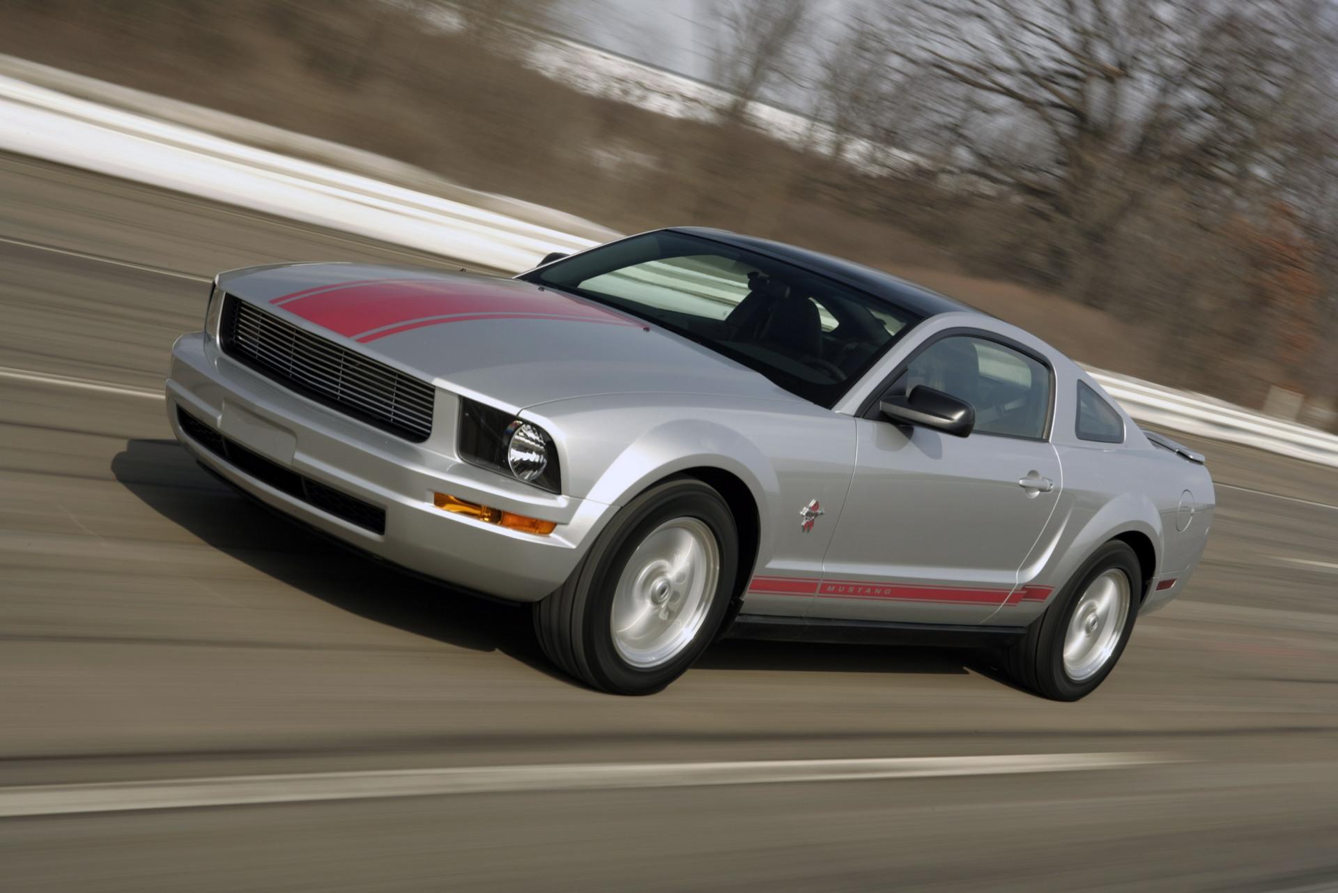 Ford Mustang Milano Wallpapers