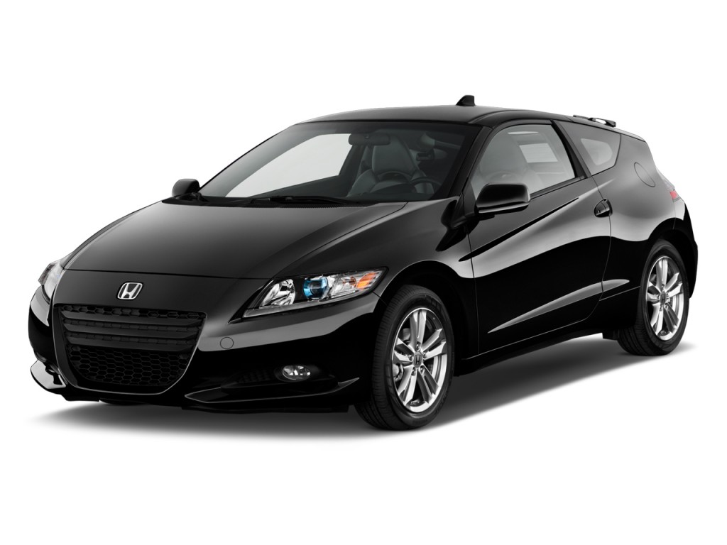 Honda Cr-Z Mugen Wallpapers