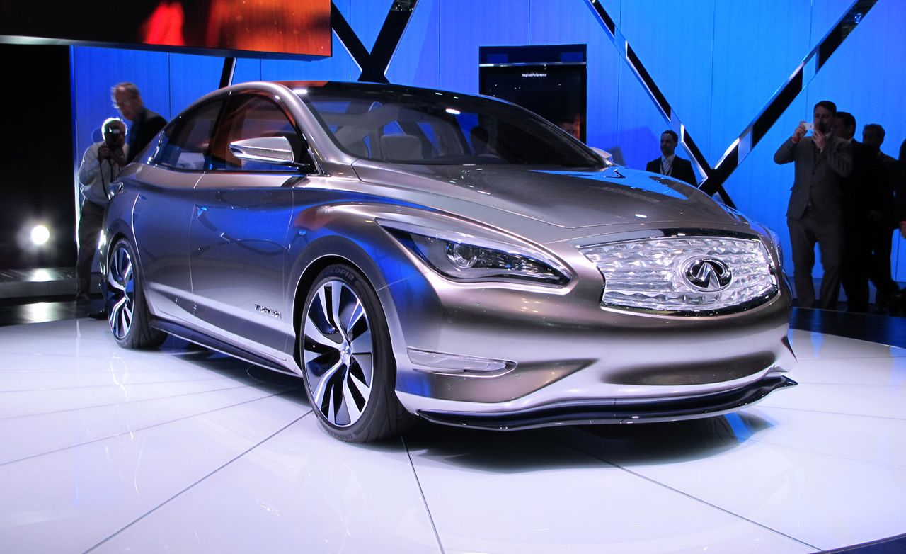 Infiniti Le Wallpapers