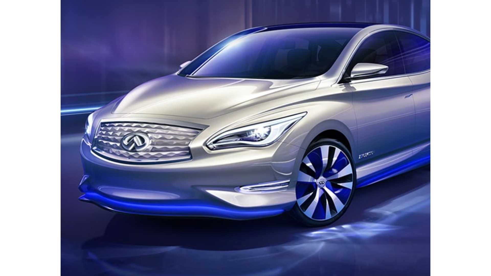 Infiniti Le Wallpapers