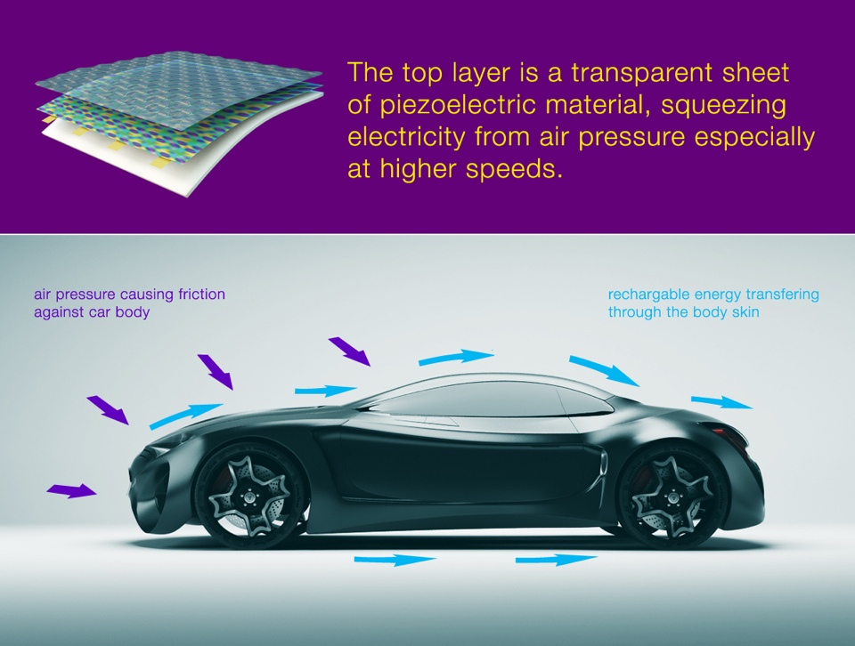 Jaguar Xkx Concept Wallpapers