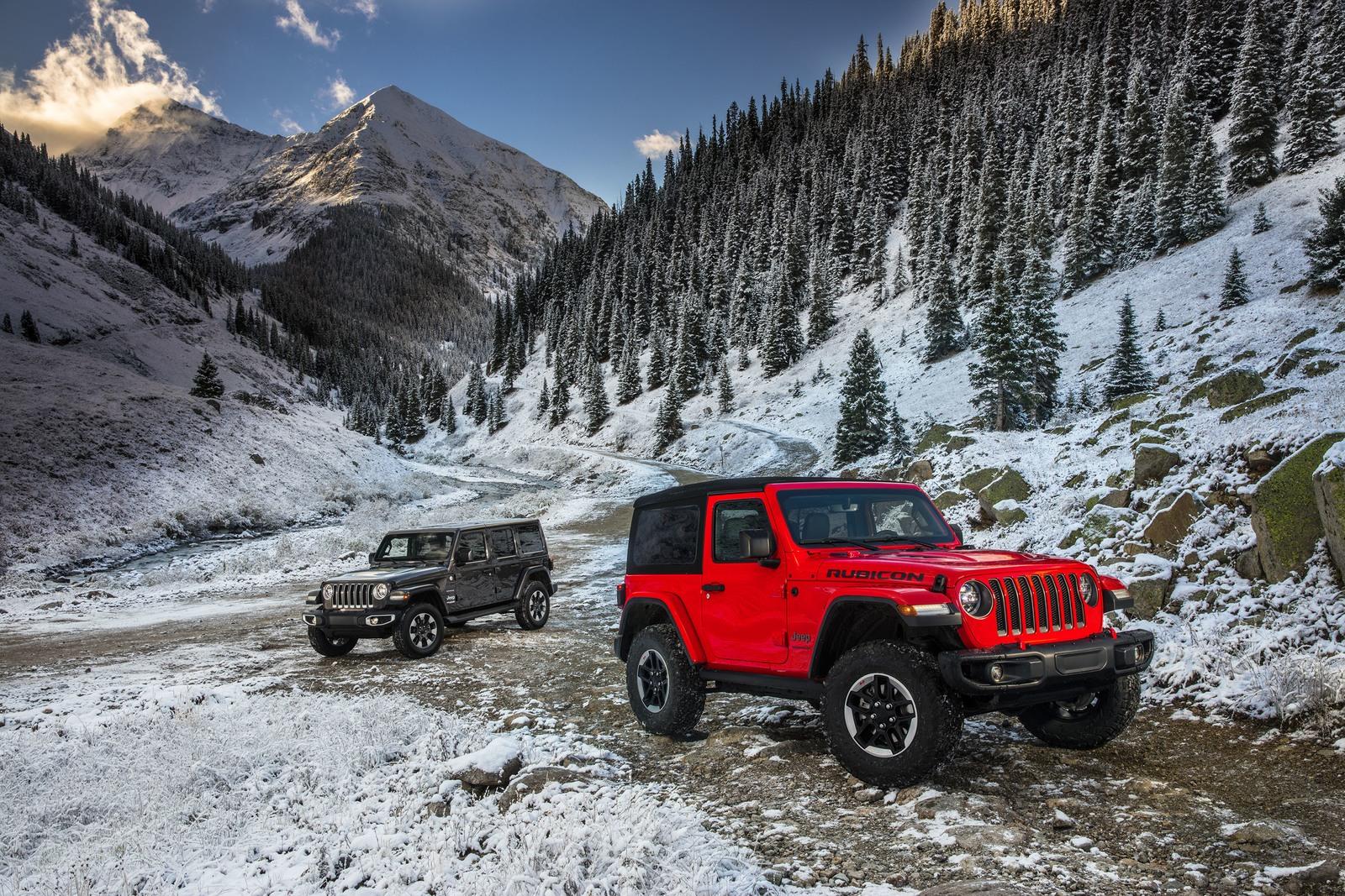 Jeep Wallpapers