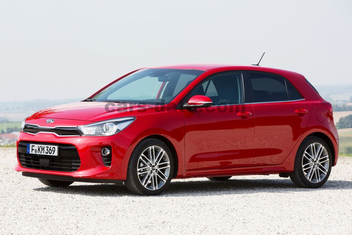 Kia Rio Wallpapers