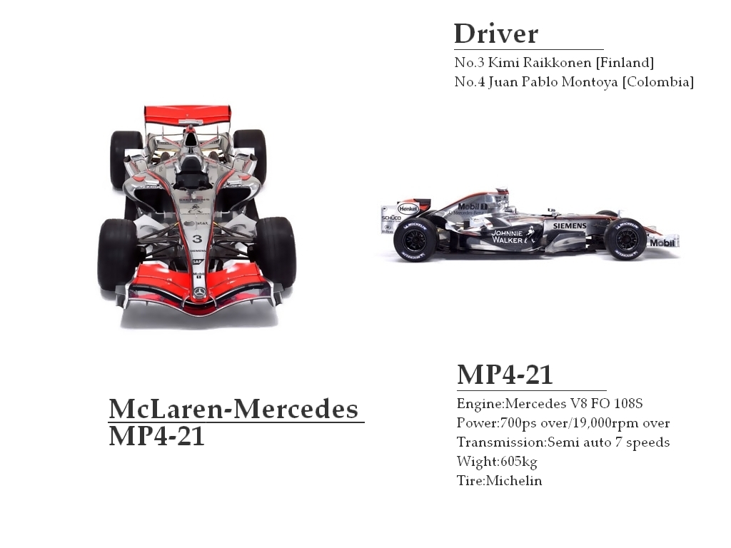 Mclaren Mp4-21 Wallpapers