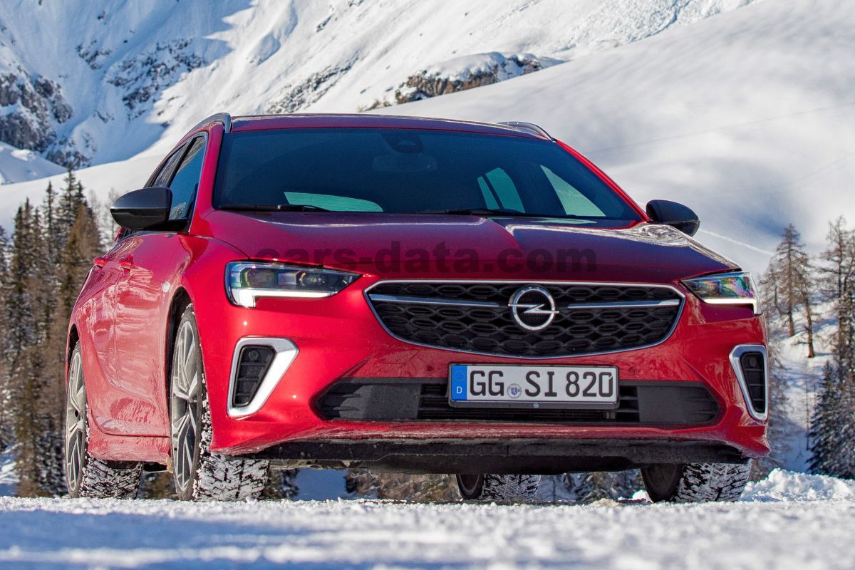 Opel Insignia Gsi Sports Tourer Wallpapers