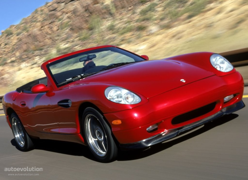 Panoz Esperante Wallpapers