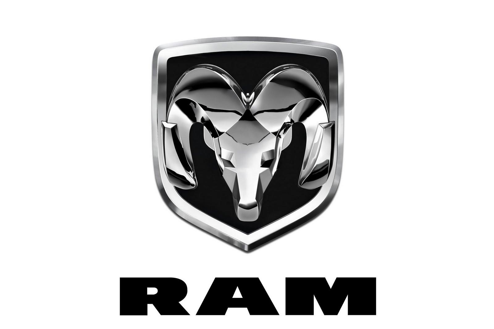 Ram Logo Wallpapers