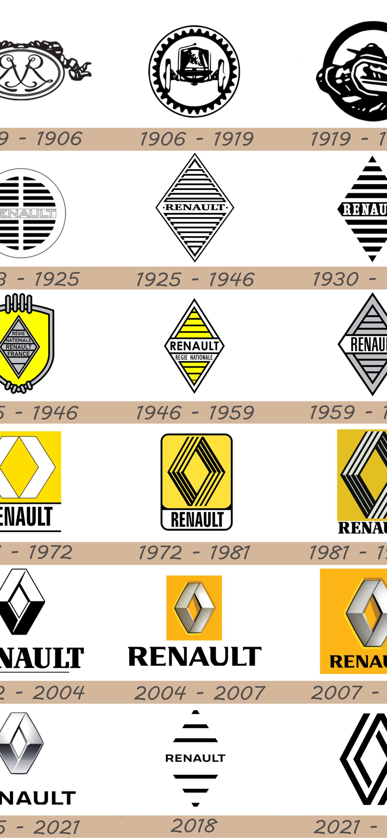 Renault Logo Wallpapers