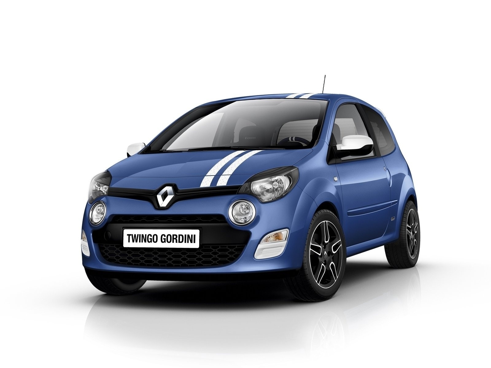 Renault Twingo Wallpapers