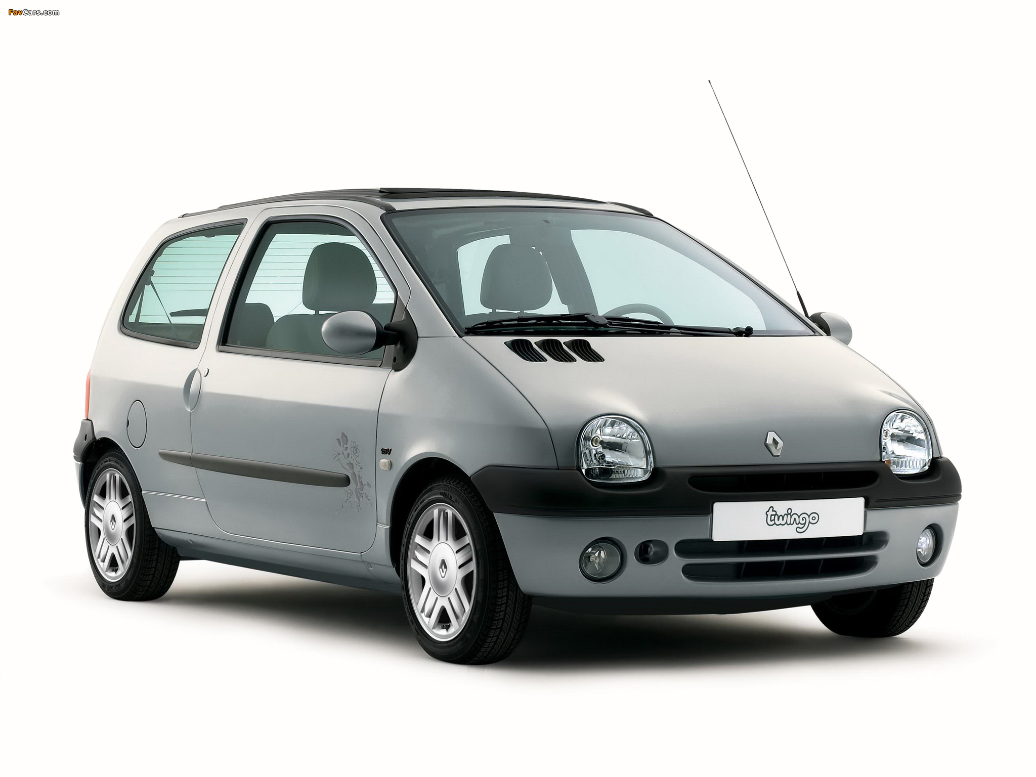 Renault Twingo Wallpapers