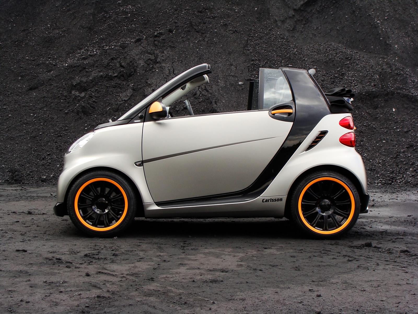 Smart Fortwo Wallpapers