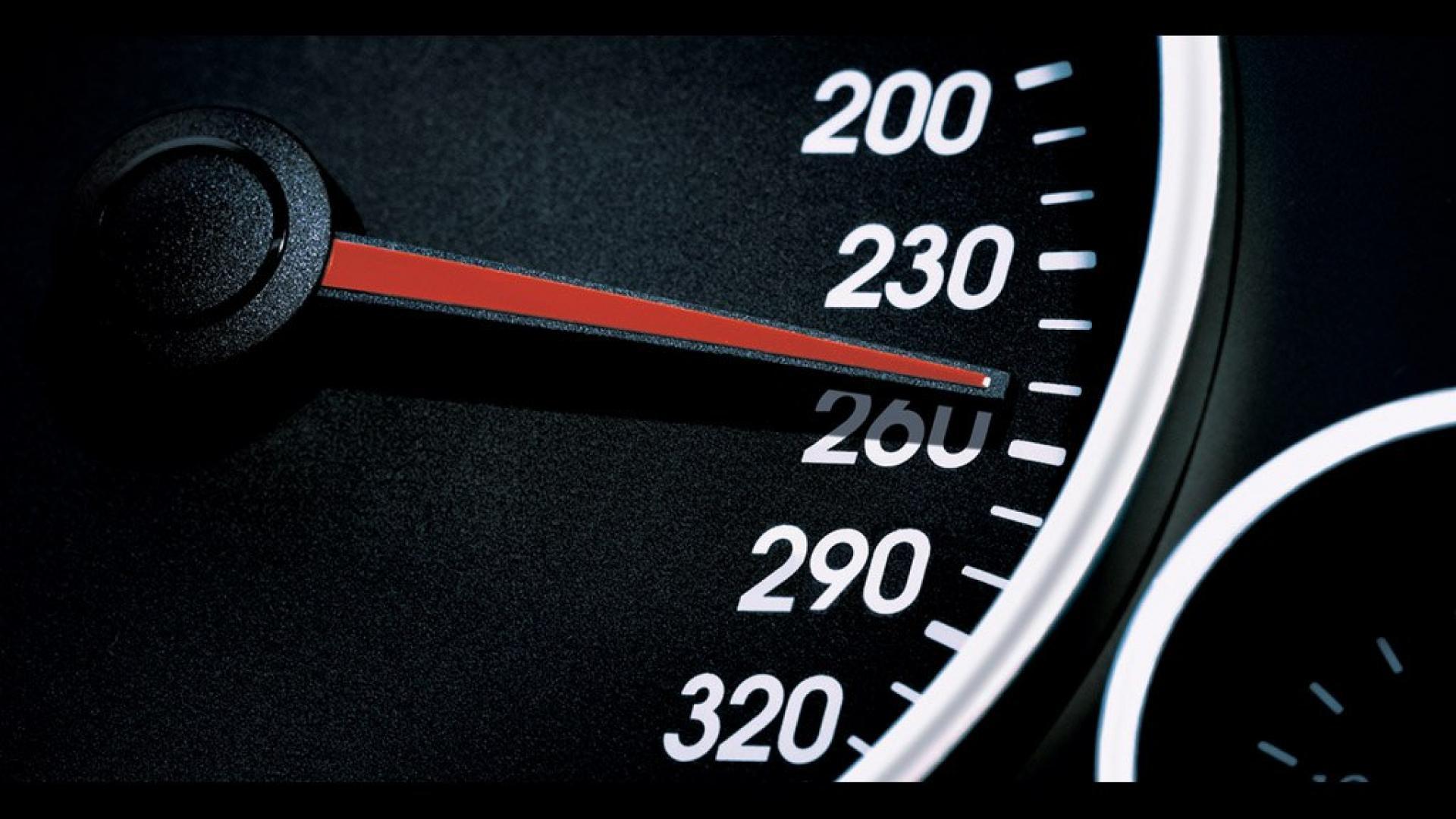 Speedometer Wallpapers