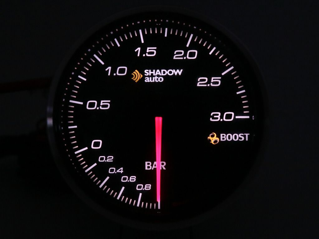 Speedometer Wallpapers