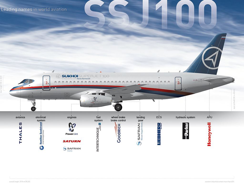 Sukhoi Superjet 100 Wallpapers