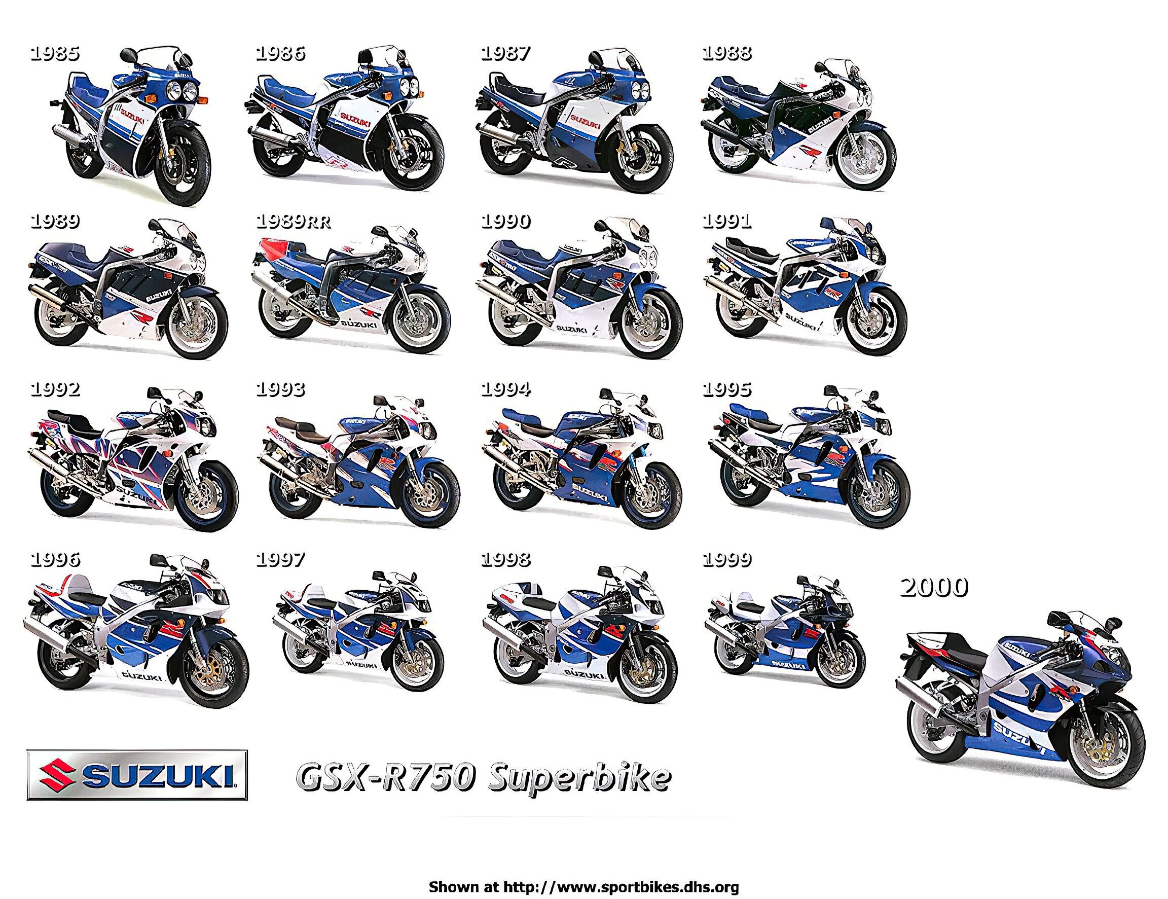 Suzuki Gsx-R750 Wallpapers